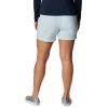 imageColumbia Womens Coral Point III ShortsSpring Blue