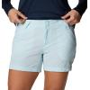 imageColumbia Womens Coral Point III ShortsSpring Blue