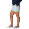 imageColumbia Womens Coral Point III ShortsSpring Blue
