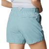 imageColumbia Womens Coral Point III ShortsTanzanite