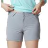 imageColumbia Womens Coral Point III ShortsTrade Winds Grey
