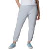 imageColumbia Womens PFG Tidal Ii PantsCirrus Grey