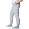 imageColumbia Womens PFG Tidal Ii PantsCirrus Grey