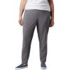 imageColumbia Womens PFG Tidal Ii PantsCity Grey