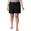 imageColumbia Womens Tidal II ShortBlack