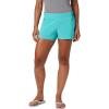 imageColumbia Womens Tidal II ShortBlack Realtree Mako