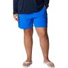 imageColumbia Womens Tidal II ShortBlue Macaw