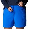 imageColumbia Womens Tidal II ShortBlue Macaw