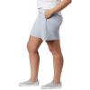 imageColumbia Womens Tidal II ShortCirrus Grey