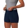 imageColumbia Womens Tidal II ShortCollegiate Navy