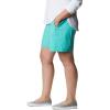 imageColumbia Womens Tidal II ShortDolphin