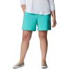 imageColumbia Womens Tidal II ShortDolphin