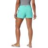 imageColumbia Womens Tidal II ShortDolphin