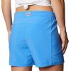 imageColumbia Womens Tidal II ShortHarbor Blue