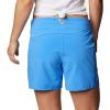 imageColumbia Womens Tidal II ShortHarbor Blue
