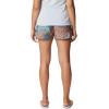 imageColumbia Womens Tidal II ShortMint CayAnemones