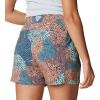 imageColumbia Womens Tidal II ShortMint CayAnemones