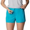 imageColumbia Womens Tidal II ShortOcean Teal