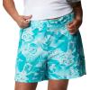 imageColumbia Womens Tidal II ShortTropic Water Fish Frenzy Print