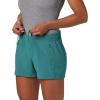 imageColumbia Womens Tidal II ShortWaterfall