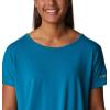 imageColumbia womens Slack Water Knit RomperDeep Marine