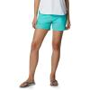 imageColumbia Womens Coral Point III ShortsDolphin