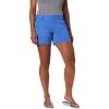 imageColumbia Womens Coral Point III ShortsStormy Blue