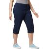 imageColumbia Womens Full Leg Aruba PantCollegiate Navy