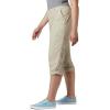 imageColumbia Womens Full Leg Aruba PantFossil Legacy