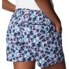 imageColumbia Womens Super Backcast Water ShortBluestoneCrossvine