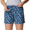 imageColumbia Womens Super Backcast Water ShortCarbonFlags Up