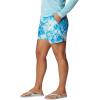 imageColumbia Womens Super Backcast Water ShortCompass BlueFoamfloral Print