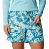 imageColumbia Womens Super Backcast Water ShortDeep MarineFlourish Print