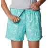 imageColumbia Womens Super Backcast Water ShortElectric Turquoise Kona