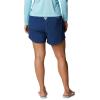 imageColumbia Womens Tamiami Pullon ShortCarbon