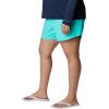 imageColumbia Womens Tamiami Pullon ShortElectric Turquoise