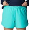 imageColumbia Womens Tamiami Pullon ShortElectric Turquoise