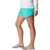 imageColumbia Womens Tamiami Pullon ShortElectric Turquoise