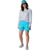 imageColumbia Womens W Backcast Water ShortAtoll