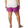 imageColumbia Womens W Backcast Water ShortBerry Jam