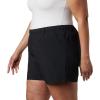 imageColumbia Womens W Backcast Water ShortBlack