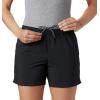 imageColumbia Womens W Backcast Water ShortBlack