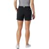 imageColumbia Womens W Backcast Water ShortBlack