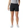 imageColumbia Womens W Backcast Water ShortBlack