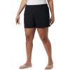 imageColumbia Womens W Backcast Water ShortBlack