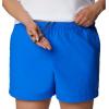 imageColumbia Womens W Backcast Water ShortBlue