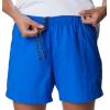 imageColumbia Womens W Backcast Water ShortBlue