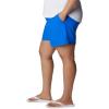 imageColumbia Womens W Backcast Water ShortBlue