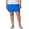 imageColumbia Womens W Backcast Water ShortBlue