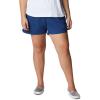 imageColumbia Womens W Backcast Water ShortCarbon